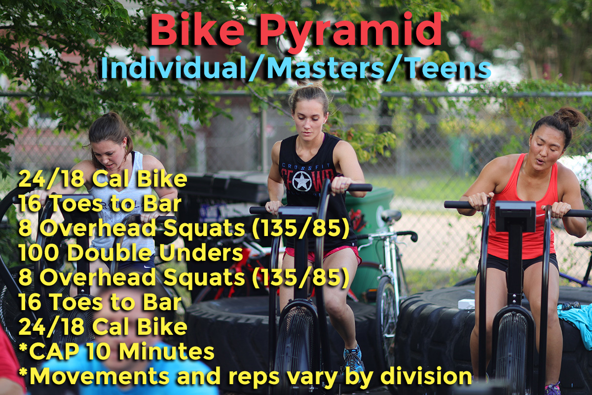 Individual_BikePyramid_Final